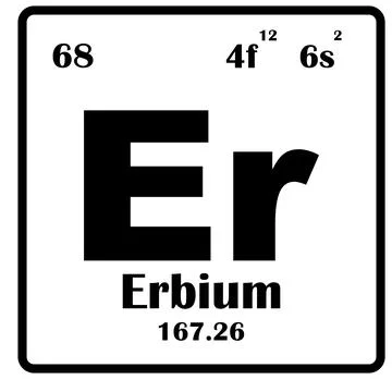 Erbium element icon Stock Illustration
