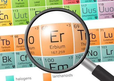 Erbium from Periodic Table of the Elements with magnifying glass イラスト素材