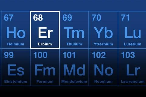 Erbium on periodic table of elements, rare earth metal with symbol Er Ilustração Stock