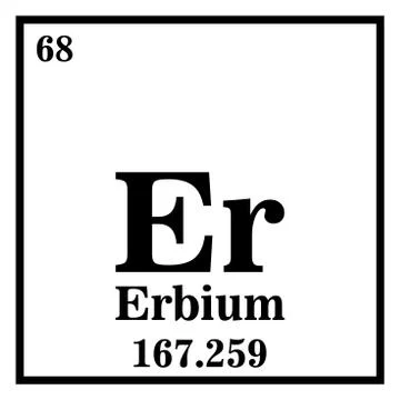 Erbium Periodic Table of the Elements Vector illustration eps 10 Illustrazione stock