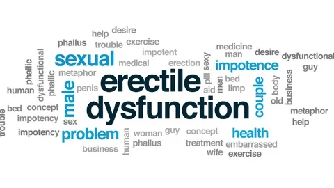 Erectile dysfunction animated word cloud, text design animation. Stock Footage 77449190