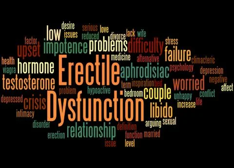Erectile Dysfunction, word cloud concept Stock Illustration
