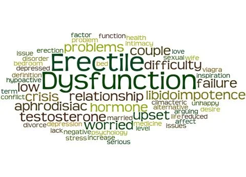 Erectile Dysfunction, word cloud concept Illustrazione stock