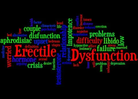 Erectile Dysfunction, word cloud concept Illustrazione stock