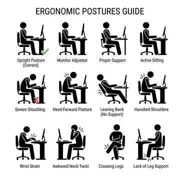 Ergonomic postures guide illustrating correct and incorrect sitting positio.. Stock-Illustration