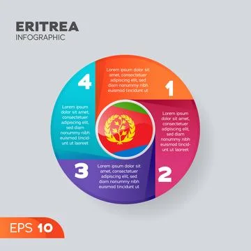 Eritrea Infographic Element Stock Illustration