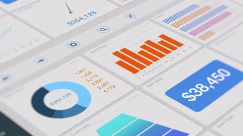 Erp software dashboard Stock Footage 172975128