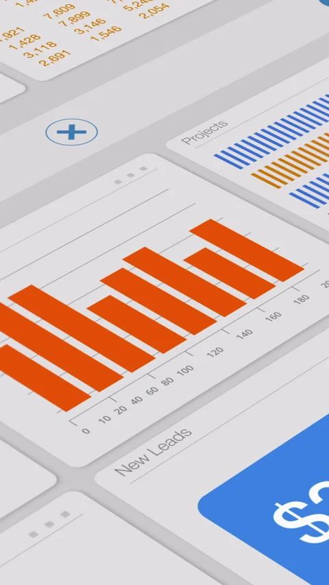 Erp software dashboard Stock Footage 303886987