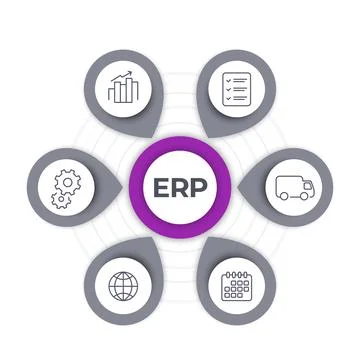 ERP software icons, vector infographics Stock Illustration
