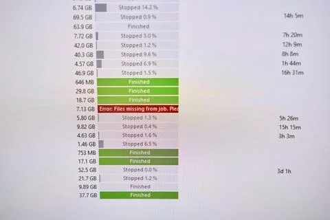 An error occurred in job processing during the data upload phase that needs Stock Photos
