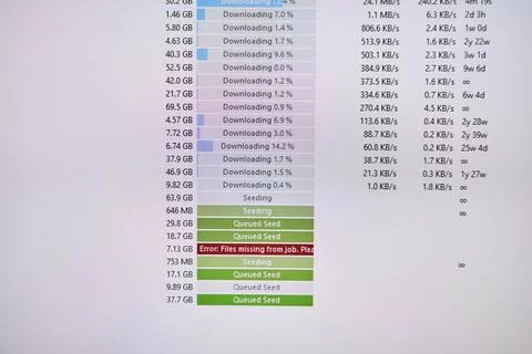 An error occurred in job processing during the data upload phase that needs Stock Photos