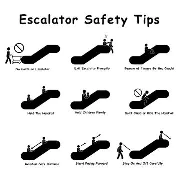 Escalator Stairways Safety Tips Precaution Measures Stock Illustration