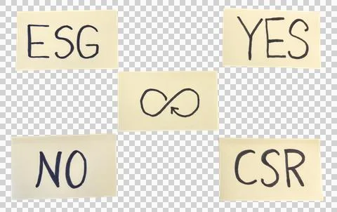 ESG and CSR sticky notes mind map brainstorm with yes and no labels Stock Photos