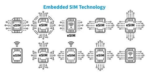 ESIM Embedded SIM chip card mobile cellular communication outline icon set Stock Illustration