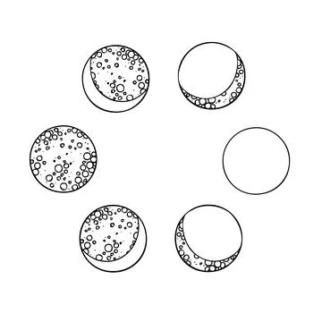 Esoteric symbols of the moon phase. Celestial signs. Vector illustration. Stock Illustration
