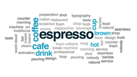 Espresso animated word cloud. Kinetic typography. Stock Footage 108744726
