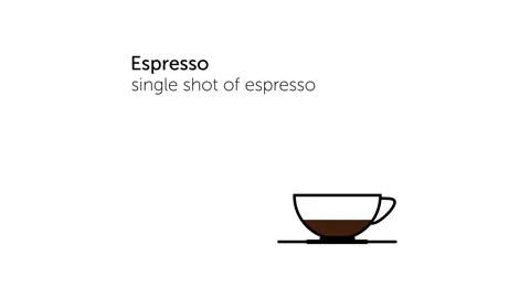 Espresso Video stock 134391735