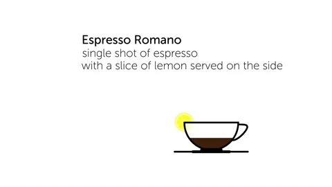 Espresso Romano Video stock 134391732