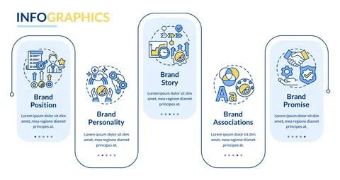 Essential brand elements vector infographic template 스톡 일러스트