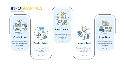 Essential lending elements rectangle infographic template Illustrazione stock