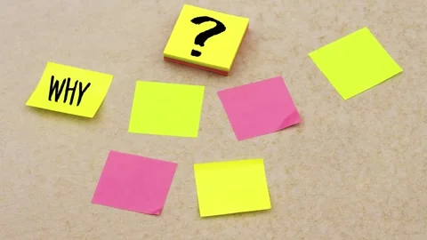 The essential questions and answers section on sticky note 動画素材 296657110