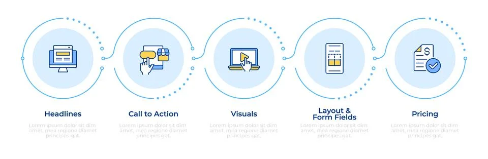 Essential testing parameters infographic 5 steps Stock Illustration