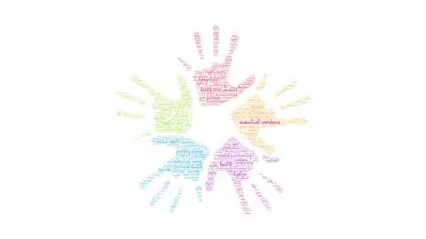 Essential Workers Word Cloud Stock Footage 146168367