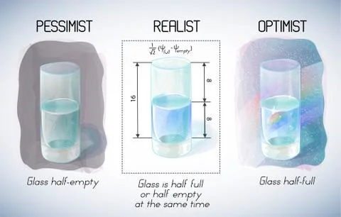 Essimist, realist, optimist Illustrazione stock