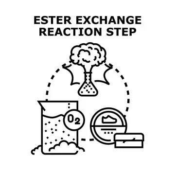 Ester exchange chemical reaction process step illustration Stockillustratie