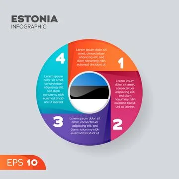 Estonia Infographic Element Stock Illustration