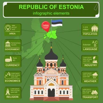 Estonia infographics, statistical data, sights. Stock Illustration