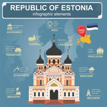 Estonia infographics, statistical data, sights. Stock Illustration