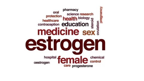 Estrogen animated word cloud, text design animation. Stock Footage 77654952