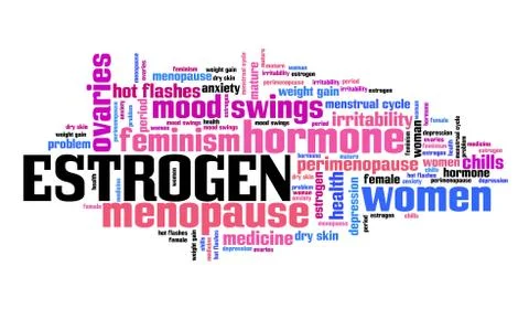 Estrogen hormone graphics concept. Estrogen word cloud. Stock Illustration