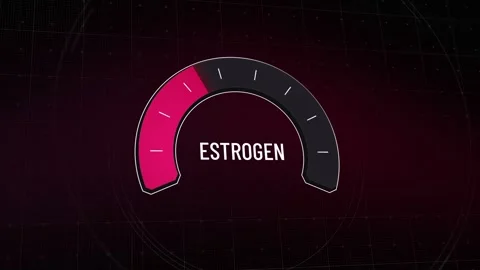 Estrogen hormone meter reading from low deficiency to high peak and then decr Stock Footage 329238426