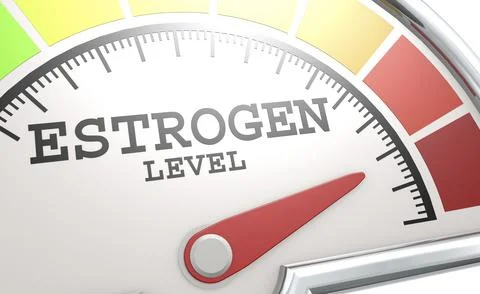 Estrogen level measuring scale with color indicator Stock-Illustration