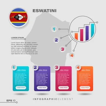 Eswatini Chart Infographic Element Stock Illustration