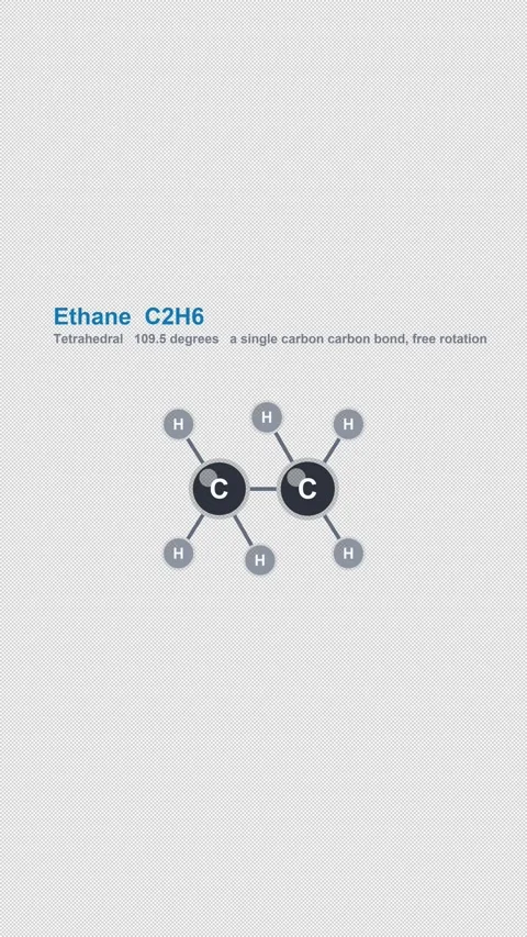 Ethane C2H6 Ball And Stick Model Labeled Overlay Alpha 4K Vertical 9x16 Light 库存影片 339506673