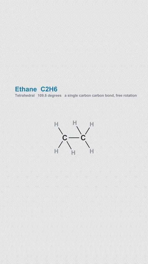 Ethane C2H6 Lewis Structure Labeled Overlay Alpha 4K Vertical 9x16 Light 库存影片 339506680