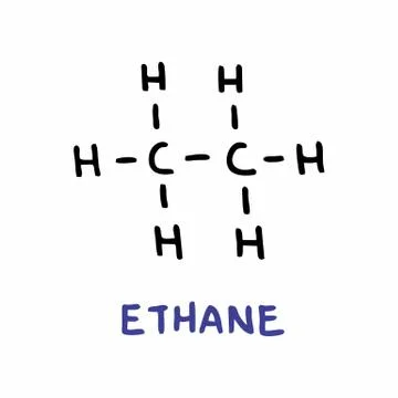 Ethane formula illustration Stock Illustration