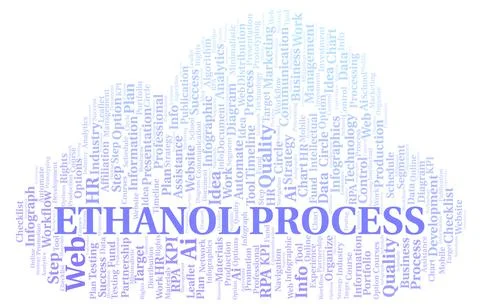 Ethanol Process typography word cloud create with the text only. Stock Illustration