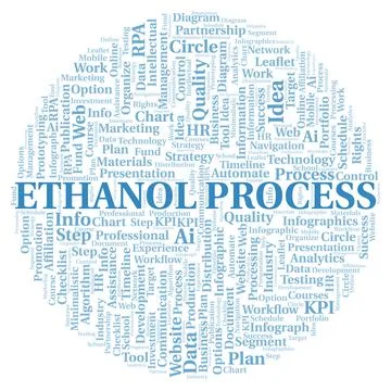 Ethanol Process typography word cloud create with the text only. Stock Illustration