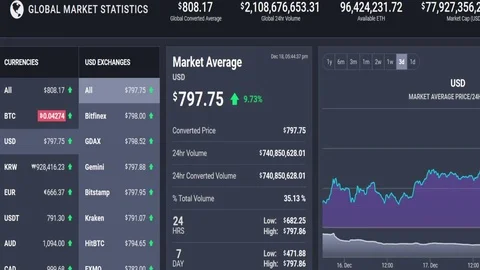 輕;型車.電池卡位電商渠道