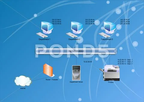 Ethernet lan diagram Stock Illustration