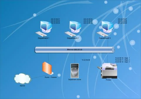 Ethernet lan diagram Stock Illustration