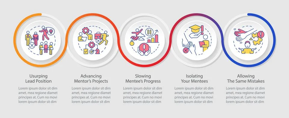 Ethical issues in mentoring loop infographic template Stock Illustration