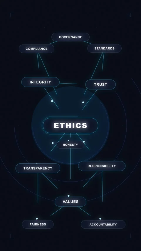 Ethics animation motion graphic loop with digital network node concept 動画素材 347052677