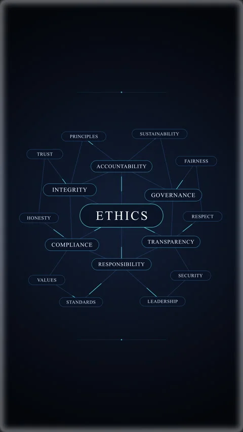 Ethics mind map network digital technology concept animation loop Stock Footage 347052737