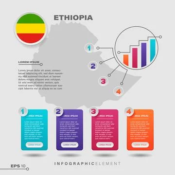 Ethiopia Chart Infographic Element Stock Illustration