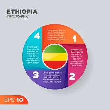 Ethiopia Infographic Element Stock Illustration